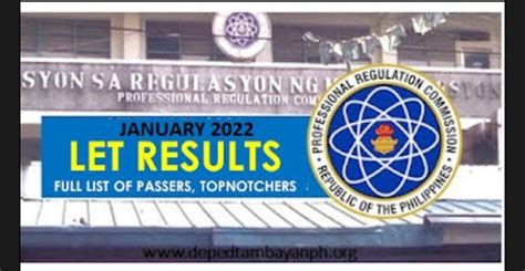 january 2022 let result|January 2022 LET Result Elementary Level: PRC List of Passers.
